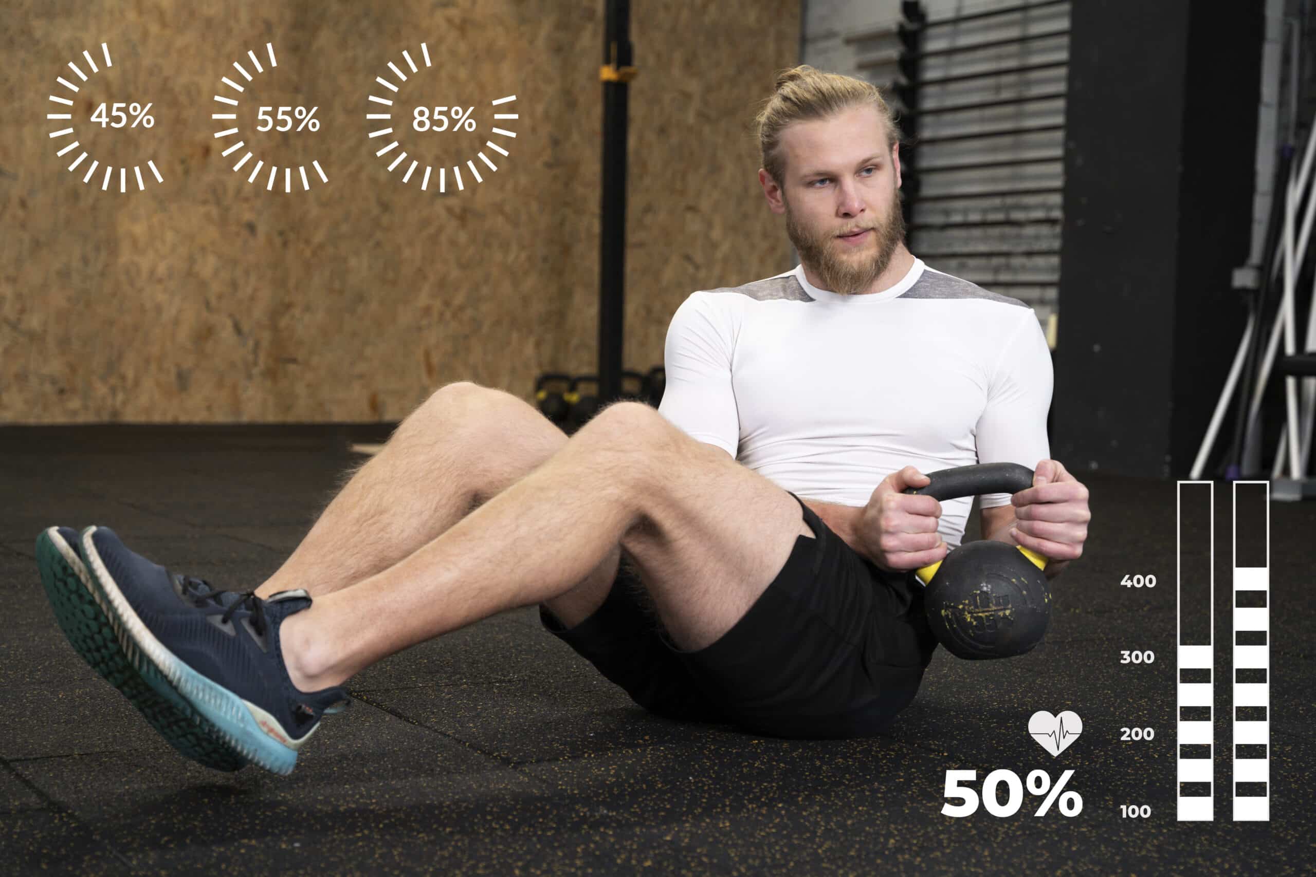 Fat Loss Training